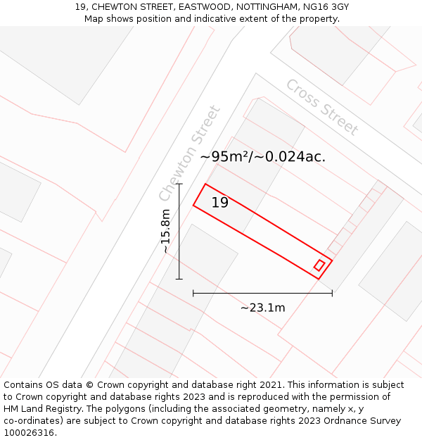 19, CHEWTON STREET, EASTWOOD, NOTTINGHAM, NG16 3GY: Plot and title map