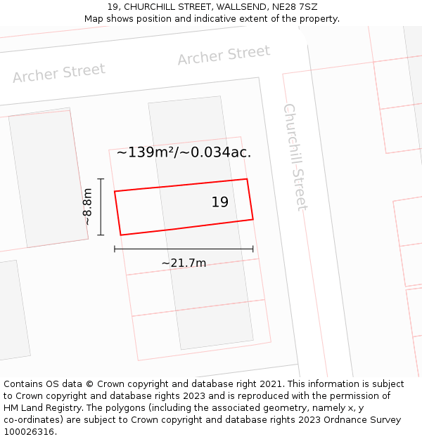 19, CHURCHILL STREET, WALLSEND, NE28 7SZ: Plot and title map