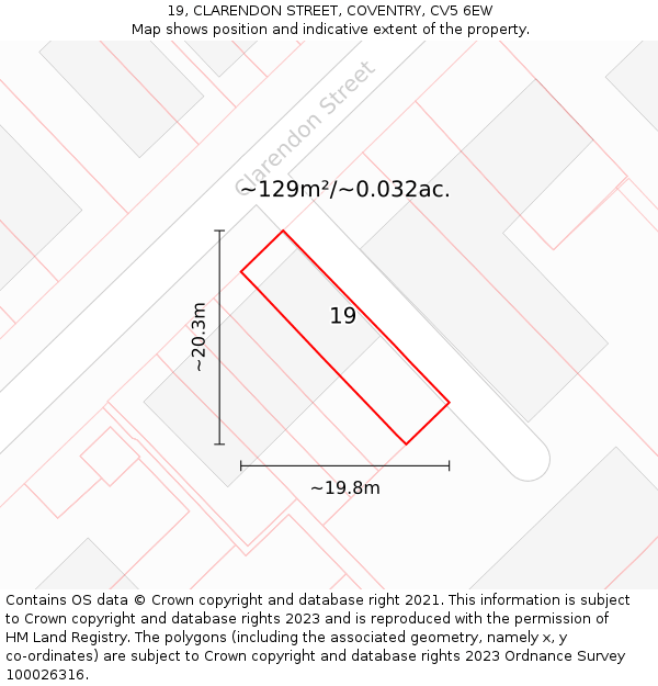 19, CLARENDON STREET, COVENTRY, CV5 6EW: Plot and title map