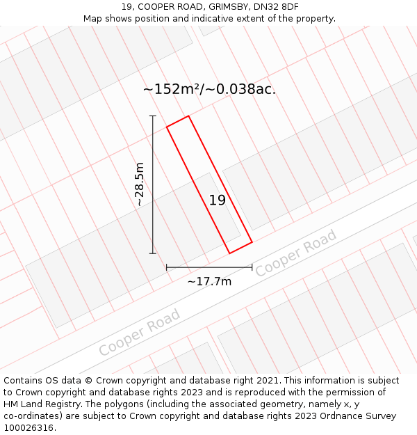 19, COOPER ROAD, GRIMSBY, DN32 8DF: Plot and title map