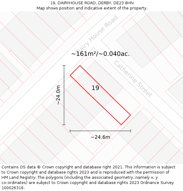 19, DAIRYHOUSE ROAD, DERBY, DE23 8HN: Plot and title map