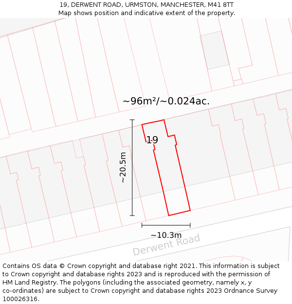 19, DERWENT ROAD, URMSTON, MANCHESTER, M41 8TT: Plot and title map