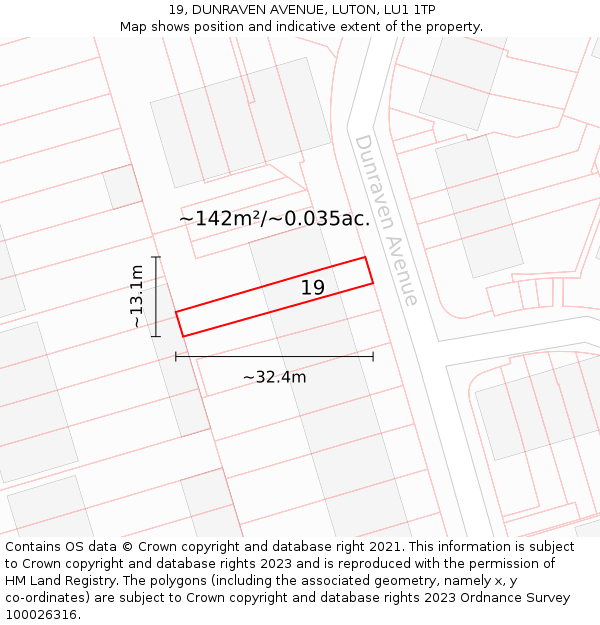 19, DUNRAVEN AVENUE, LUTON, LU1 1TP: Plot and title map