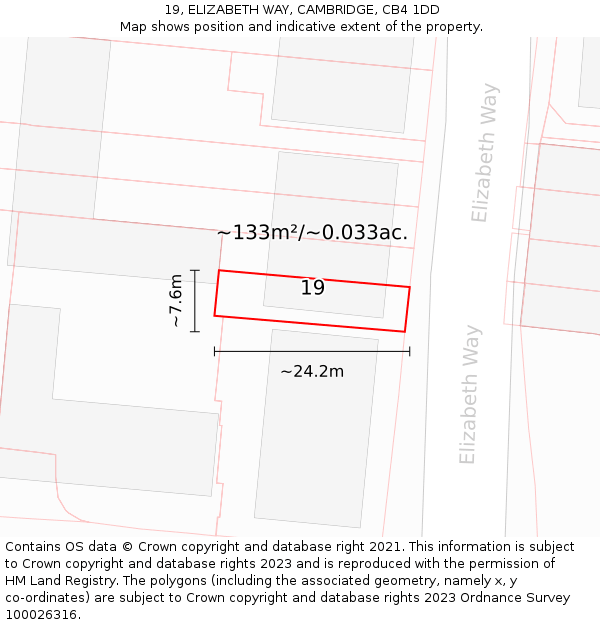 19, ELIZABETH WAY, CAMBRIDGE, CB4 1DD: Plot and title map