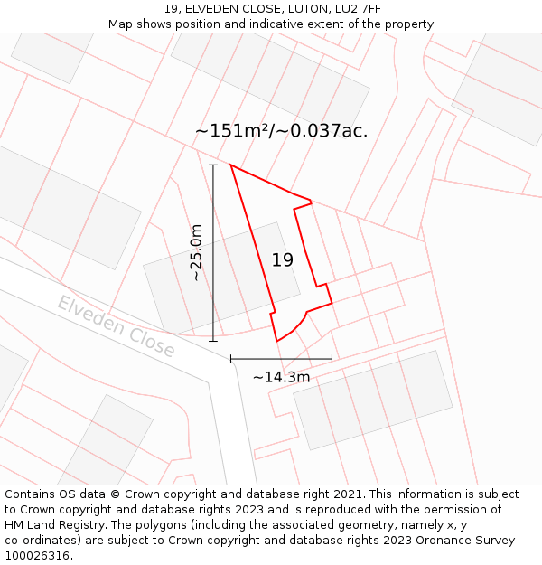 19, ELVEDEN CLOSE, LUTON, LU2 7FF: Plot and title map