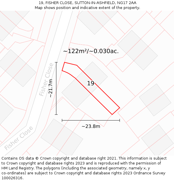 19, FISHER CLOSE, SUTTON-IN-ASHFIELD, NG17 2AA: Plot and title map