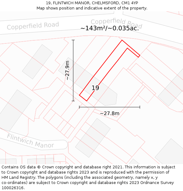 19, FLINTWICH MANOR, CHELMSFORD, CM1 4YP: Plot and title map