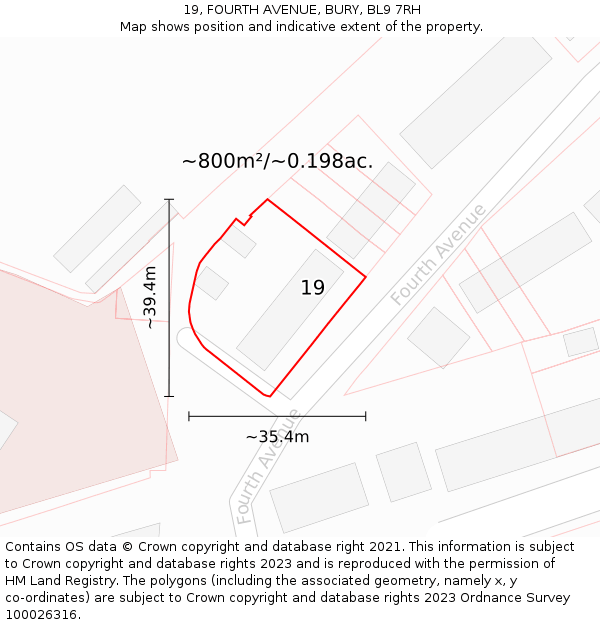 19, FOURTH AVENUE, BURY, BL9 7RH: Plot and title map