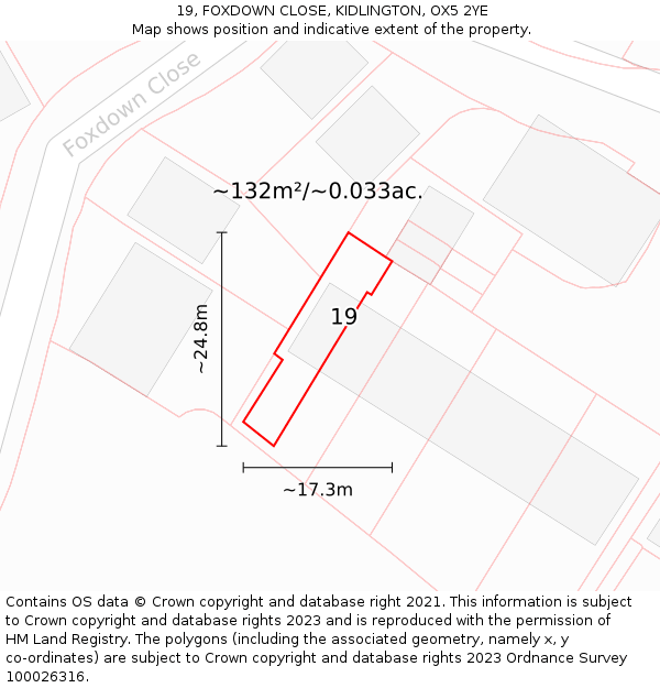 19, FOXDOWN CLOSE, KIDLINGTON, OX5 2YE: Plot and title map