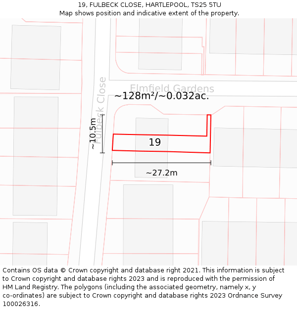 19, FULBECK CLOSE, HARTLEPOOL, TS25 5TU: Plot and title map