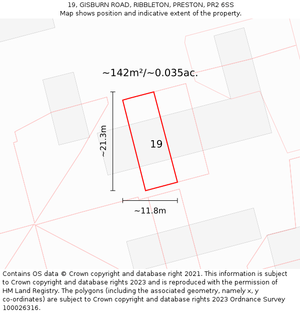 19, GISBURN ROAD, RIBBLETON, PRESTON, PR2 6SS: Plot and title map