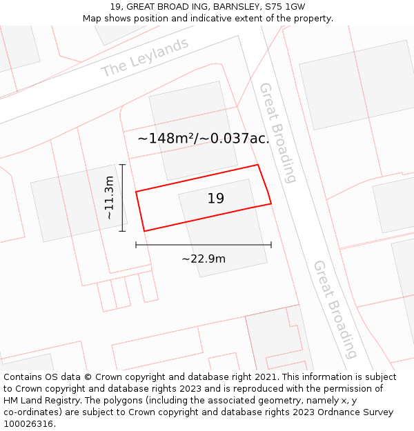 19, GREAT BROAD ING, BARNSLEY, S75 1GW: Plot and title map