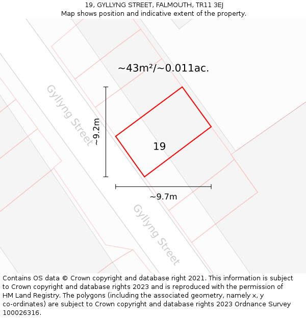 19, GYLLYNG STREET, FALMOUTH, TR11 3EJ: Plot and title map