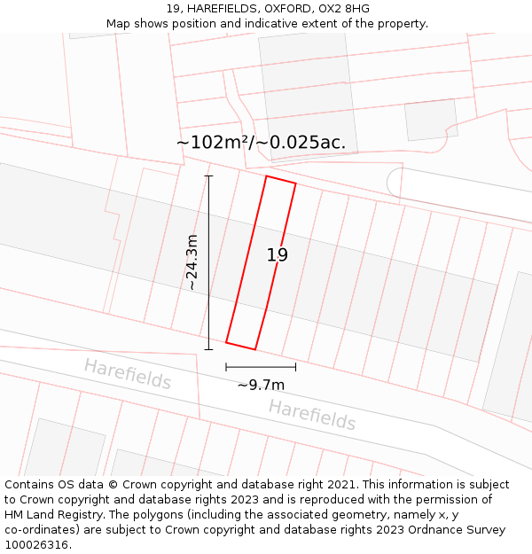 19, HAREFIELDS, OXFORD, OX2 8HG: Plot and title map