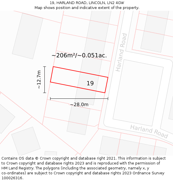 19, HARLAND ROAD, LINCOLN, LN2 4GW: Plot and title map