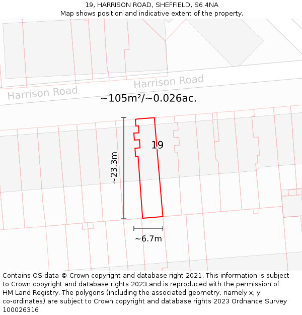 19, HARRISON ROAD, SHEFFIELD, S6 4NA: Plot and title map