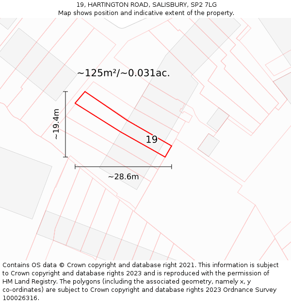 19, HARTINGTON ROAD, SALISBURY, SP2 7LG: Plot and title map