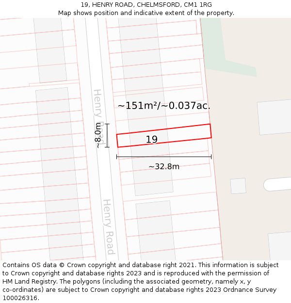 19, HENRY ROAD, CHELMSFORD, CM1 1RG: Plot and title map