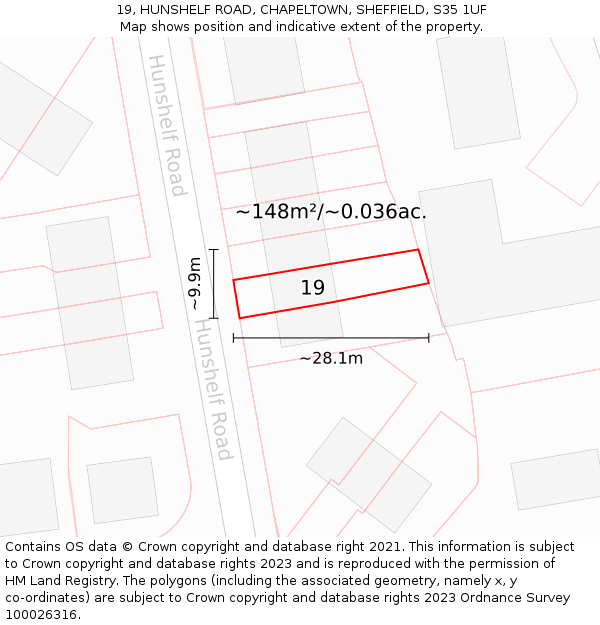 19, HUNSHELF ROAD, CHAPELTOWN, SHEFFIELD, S35 1UF: Plot and title map