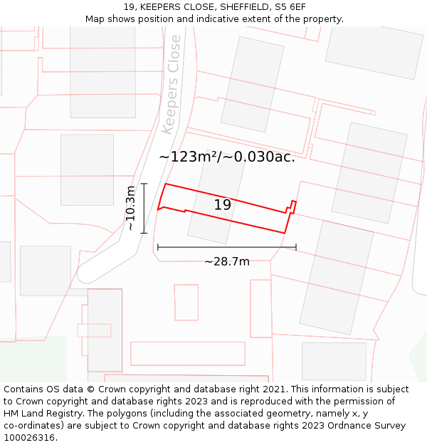 19, KEEPERS CLOSE, SHEFFIELD, S5 6EF: Plot and title map