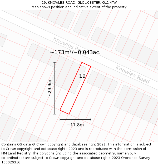 19, KNOWLES ROAD, GLOUCESTER, GL1 4TW: Plot and title map