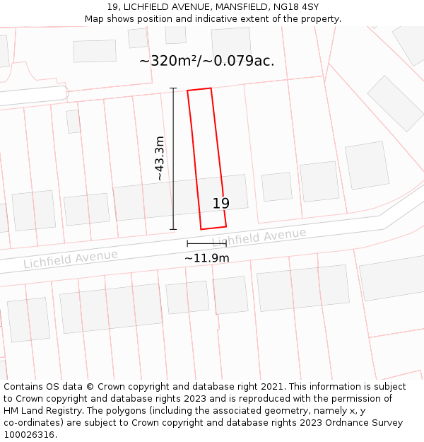 19, LICHFIELD AVENUE, MANSFIELD, NG18 4SY: Plot and title map