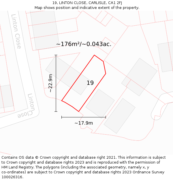 19, LINTON CLOSE, CARLISLE, CA1 2FJ: Plot and title map