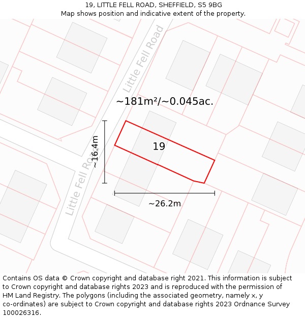 19, LITTLE FELL ROAD, SHEFFIELD, S5 9BG: Plot and title map