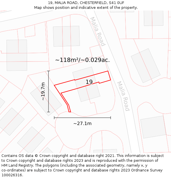 19, MALIA ROAD, CHESTERFIELD, S41 0UF: Plot and title map