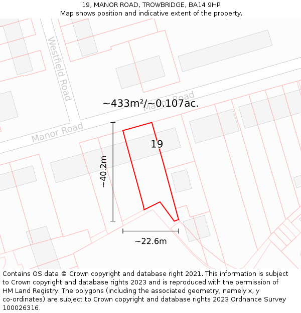 19, MANOR ROAD, TROWBRIDGE, BA14 9HP: Plot and title map