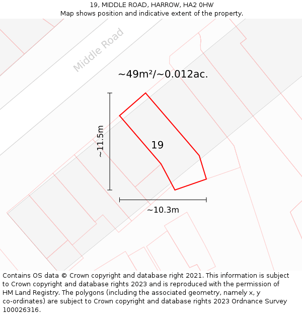 19, MIDDLE ROAD, HARROW, HA2 0HW: Plot and title map