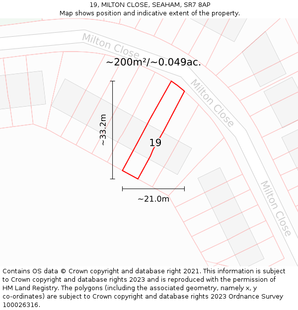 19, MILTON CLOSE, SEAHAM, SR7 8AP: Plot and title map