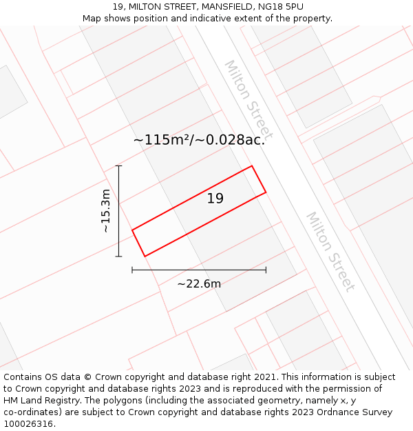 19, MILTON STREET, MANSFIELD, NG18 5PU: Plot and title map