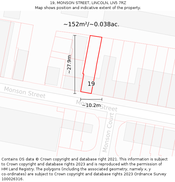 19, MONSON STREET, LINCOLN, LN5 7RZ: Plot and title map