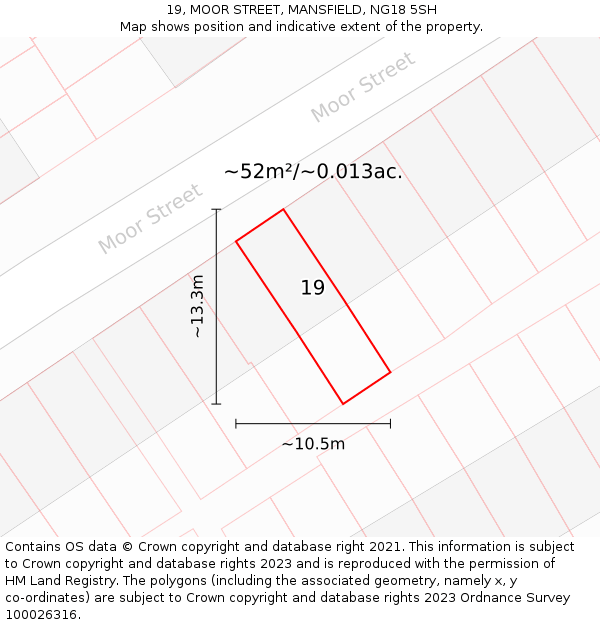 19, MOOR STREET, MANSFIELD, NG18 5SH: Plot and title map