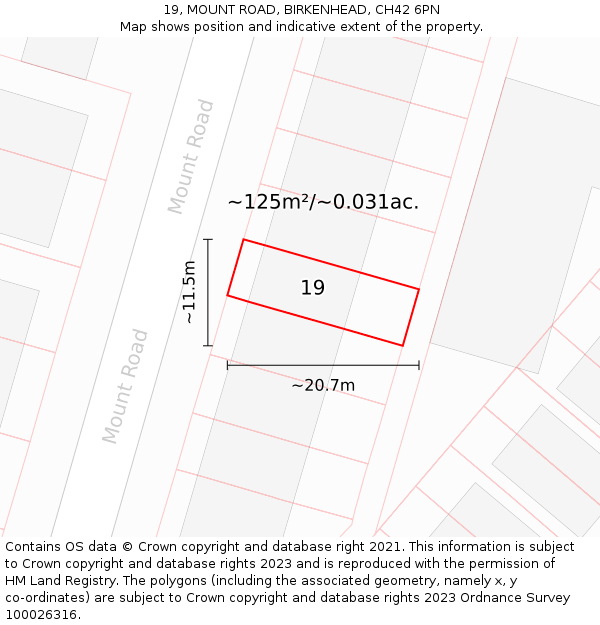 19, MOUNT ROAD, BIRKENHEAD, CH42 6PN: Plot and title map