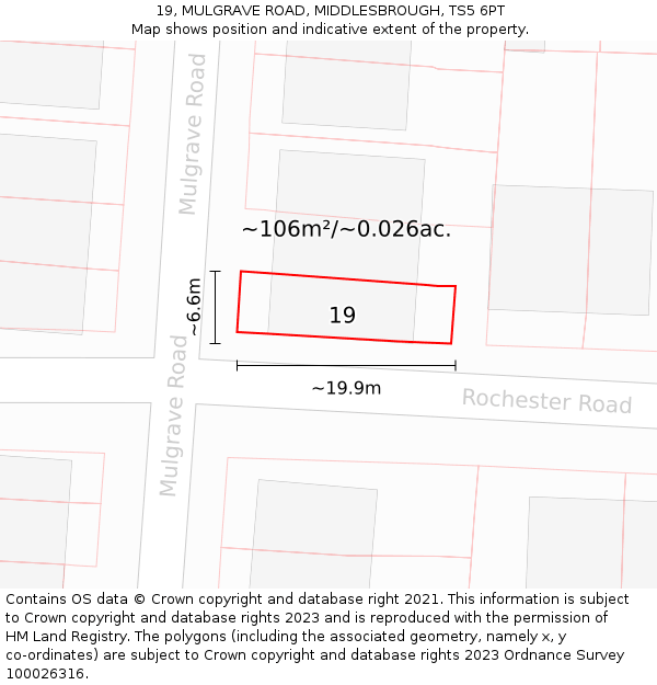 19, MULGRAVE ROAD, MIDDLESBROUGH, TS5 6PT: Plot and title map
