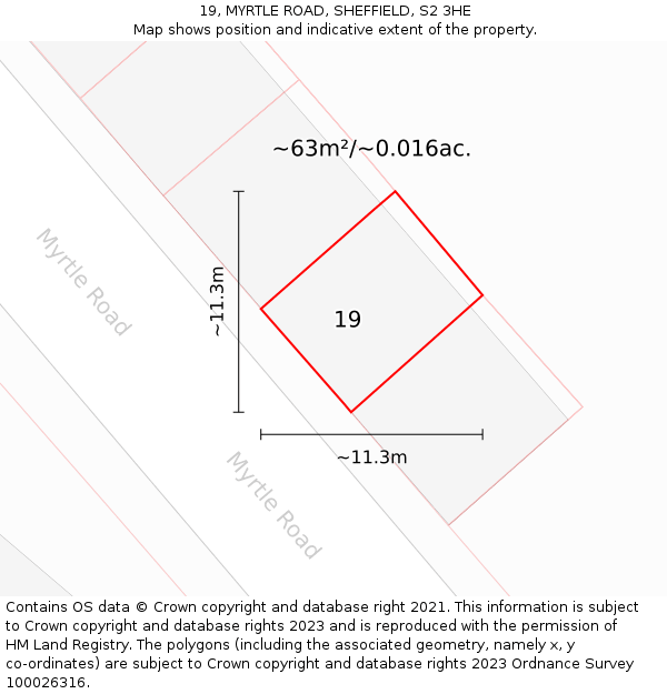 19, MYRTLE ROAD, SHEFFIELD, S2 3HE: Plot and title map