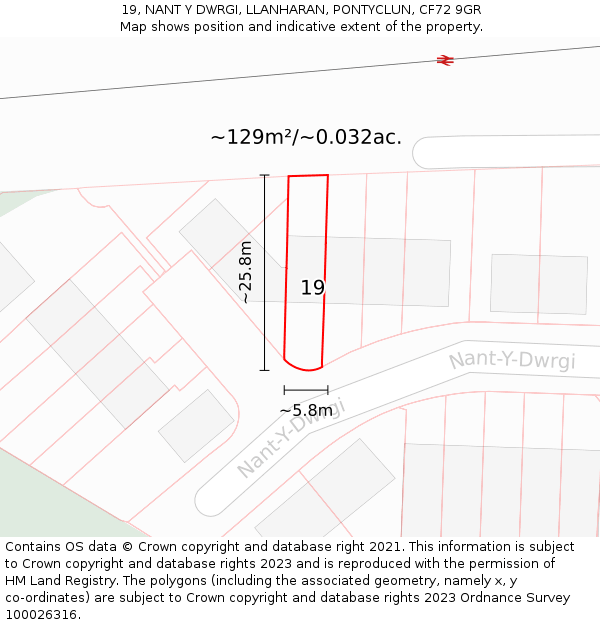 19, NANT Y DWRGI, LLANHARAN, PONTYCLUN, CF72 9GR: Plot and title map