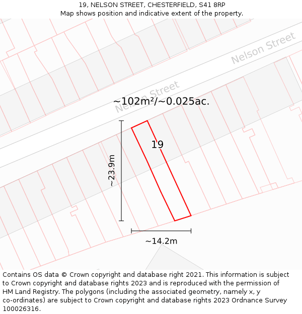 19, NELSON STREET, CHESTERFIELD, S41 8RP: Plot and title map