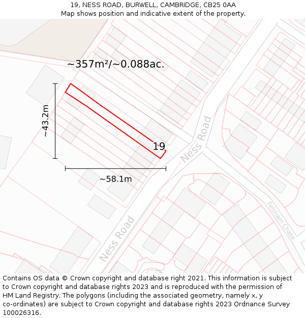 19, NESS ROAD, BURWELL, CAMBRIDGE, CB25 0AA: Plot and title map