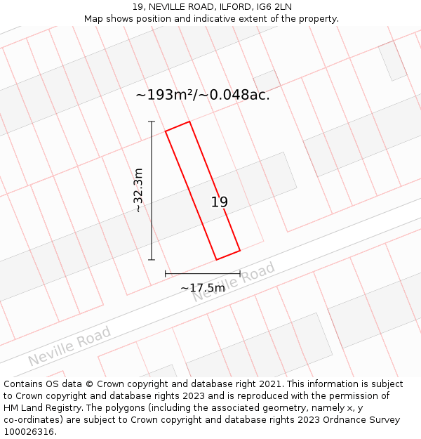 19, NEVILLE ROAD, ILFORD, IG6 2LN: Plot and title map