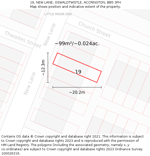 19, NEW LANE, OSWALDTWISTLE, ACCRINGTON, BB5 3PH: Plot and title map