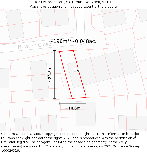 19, NEWTON CLOSE, GATEFORD, WORKSOP, S81 8TE: Plot and title map