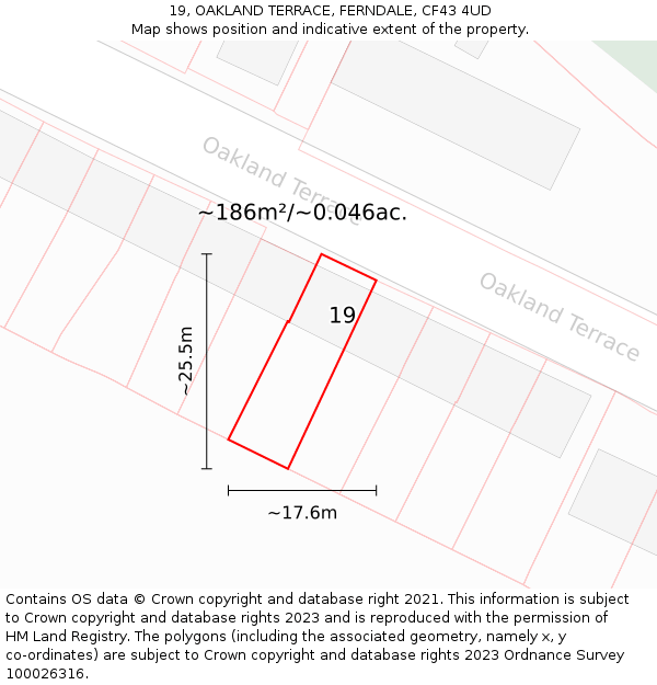 19, OAKLAND TERRACE, FERNDALE, CF43 4UD: Plot and title map