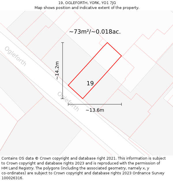 19, OGLEFORTH, YORK, YO1 7JG: Plot and title map