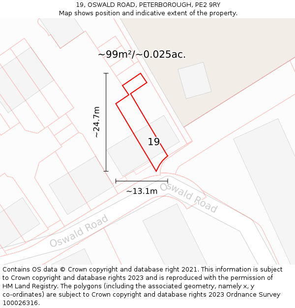 19, OSWALD ROAD, PETERBOROUGH, PE2 9RY: Plot and title map