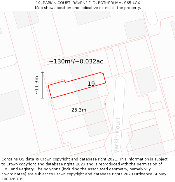 19, PARKIN COURT, RAVENFIELD, ROTHERHAM, S65 4GX: Plot and title map