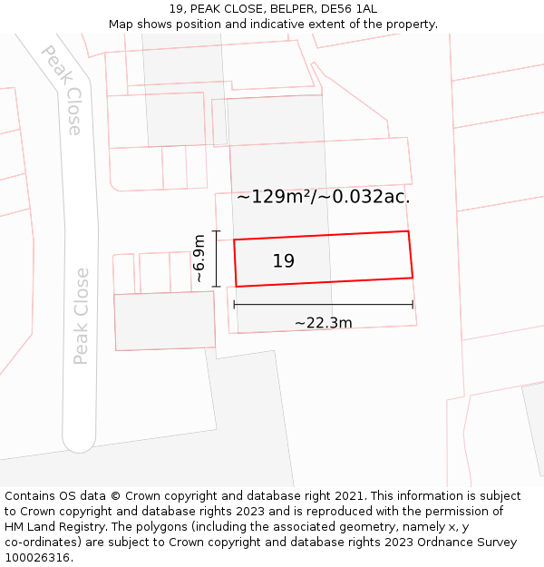 19, PEAK CLOSE, BELPER, DE56 1AL: Plot and title map