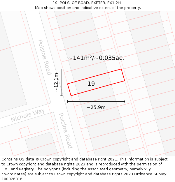 19, POLSLOE ROAD, EXETER, EX1 2HL: Plot and title map